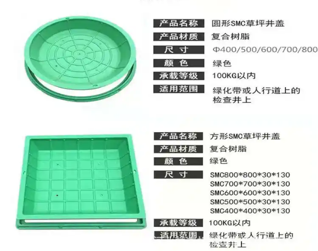 七叉镇树脂复合种植井盖展示